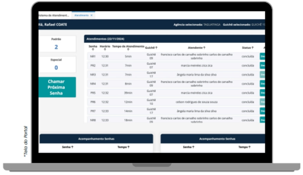 Modernizando o atendimento ao contribuinte com regras otmizadas e tecnologia inteligente.